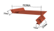 Отлив на цоколь и фундамент Тип 2 вц-2 фото 2